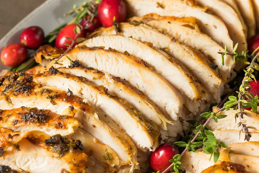 Strip cut Turkey