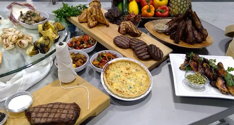 CircFood Solution Center - Food Testing
